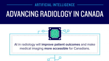 The Evolution of Radiology in Canadian Healthcare